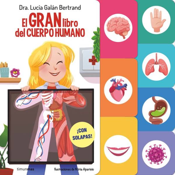 CUERPO HUMANO